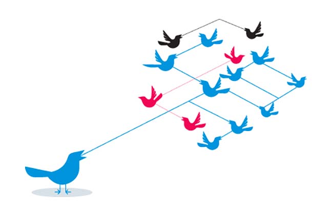 Trump, Twitter y la libertad de expresión