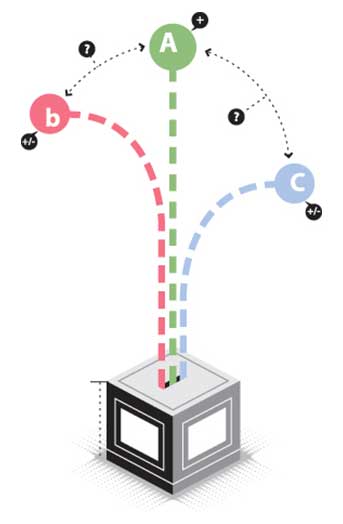 Paradojas de las nulidades electorales: el valor negativo del voto