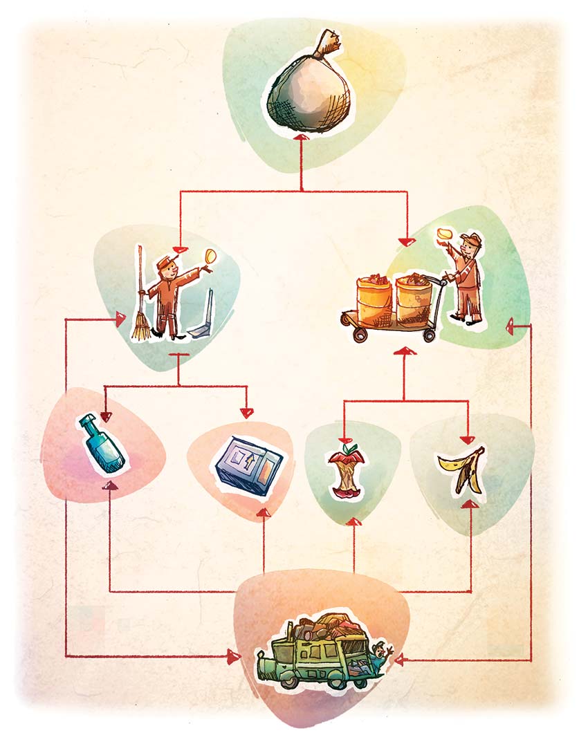 La Suprema Corte y su polémico fallo sobre productos plásticos